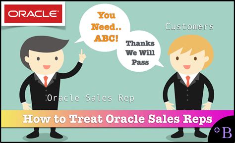 what do oracle inside sales reps make